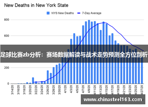 足球比赛zb分析：赛场数据解读与战术走势预测全方位剖析